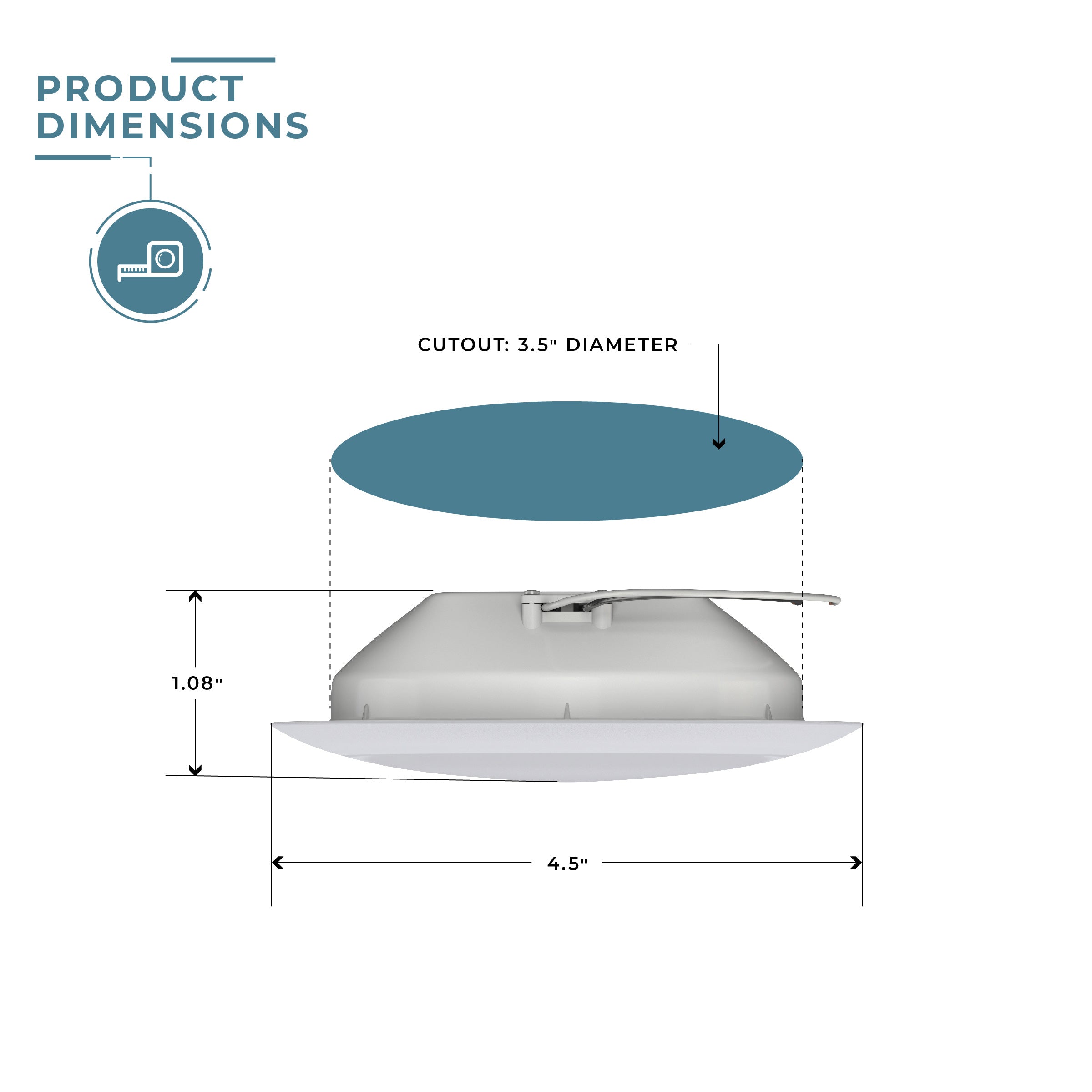 4.5″ Radiance™ LED Overhead Light - Glass Lens