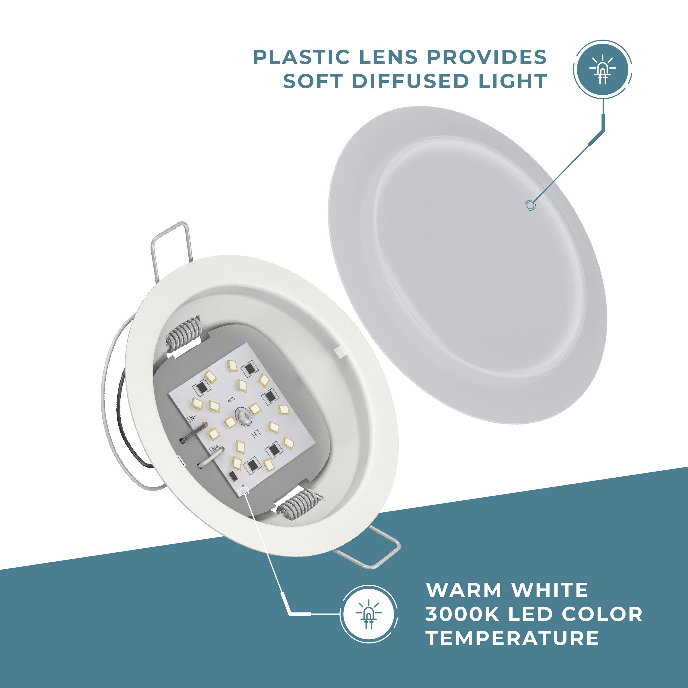 4.5″ Radiance™ LED Overhead Light