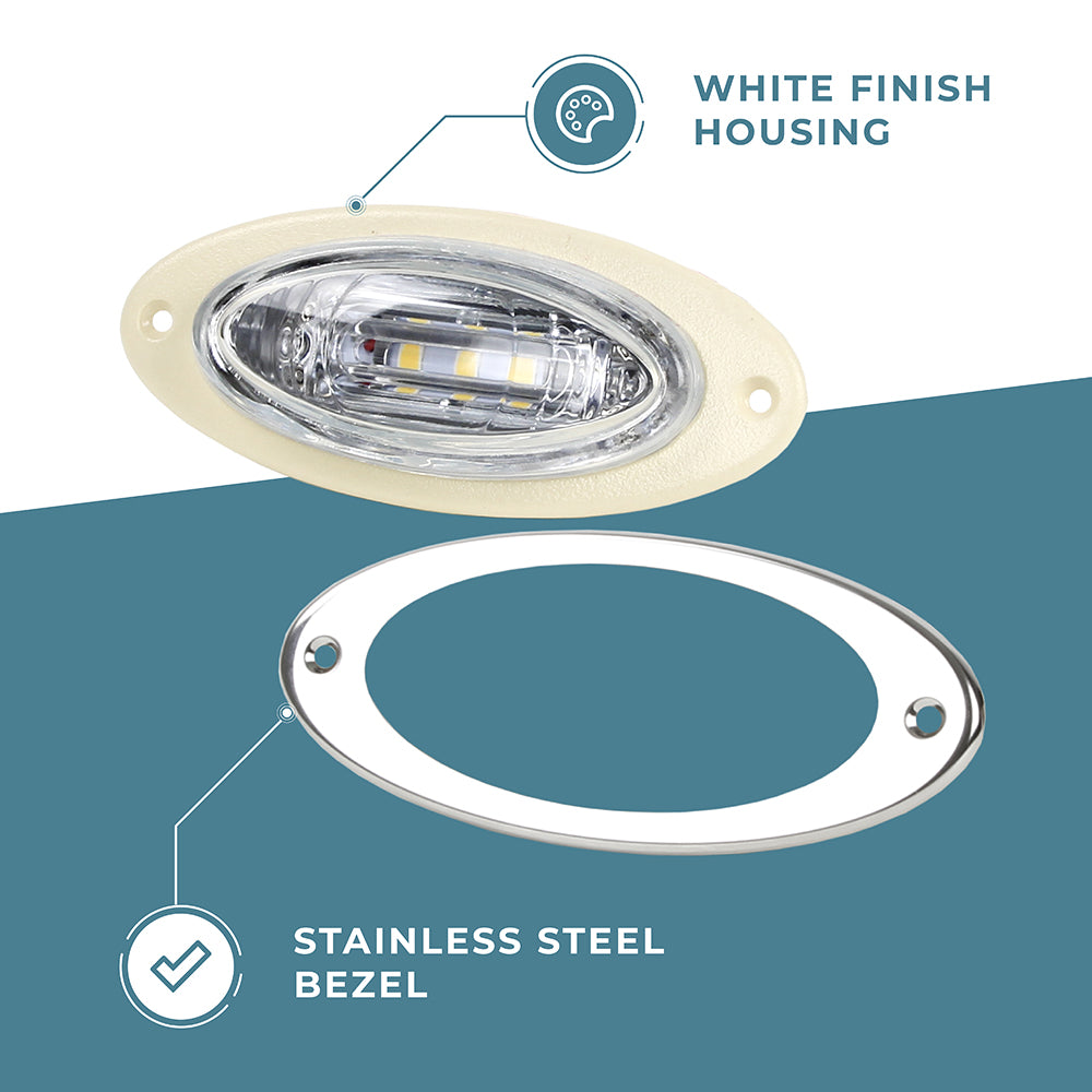 Oval Flush Mount LED Docking Light