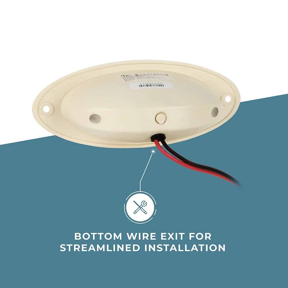 Oval Flush Mount LED Docking Light
