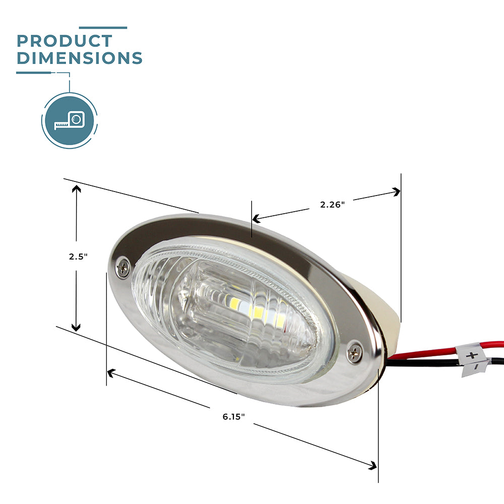 Oval Flush Mount LED Docking Light