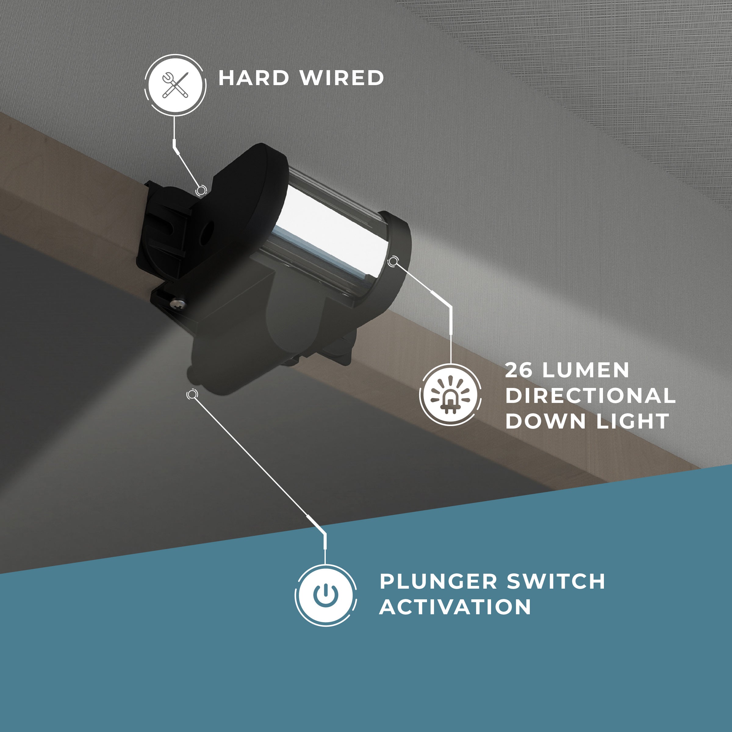 LED Boat & RV Closet Light