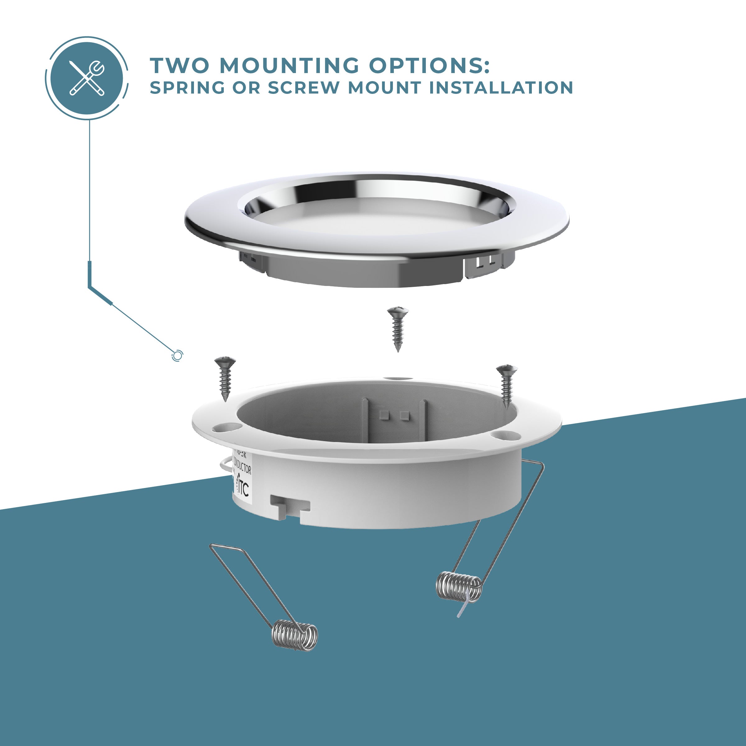 Eminence LED Overhead Light