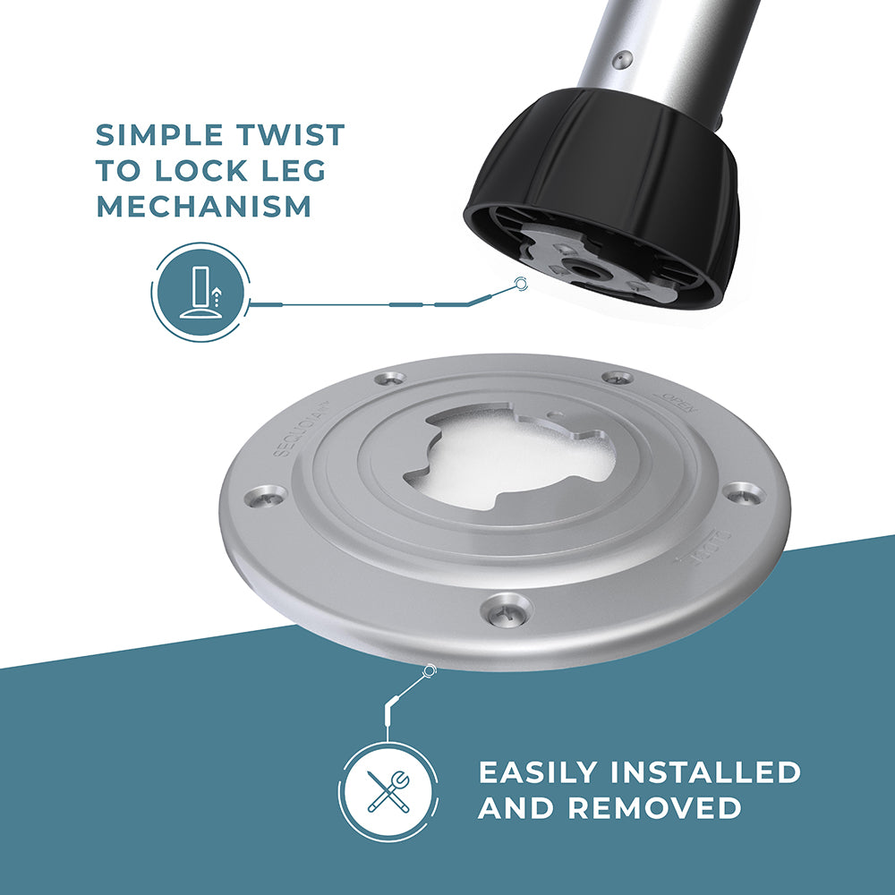 Sequoia™ III Table Leg Kit