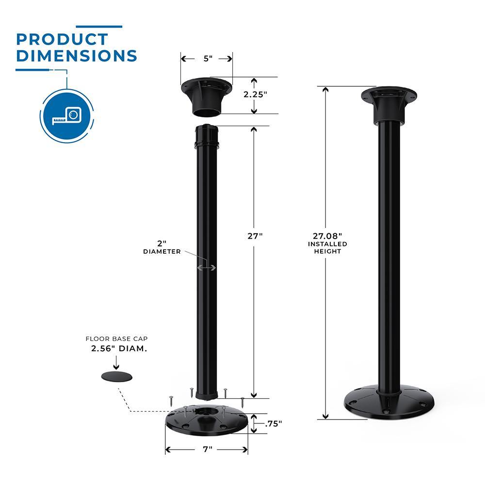 Rv 2024 table base